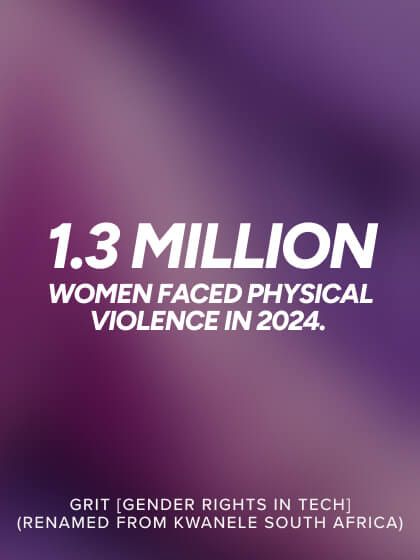 i, asset-two pledge to stand against women abuse in SA.