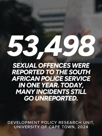 i, asset-three pledge to stand against women abuse in SA.